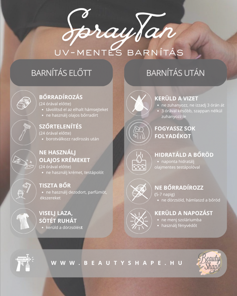 SprayTan